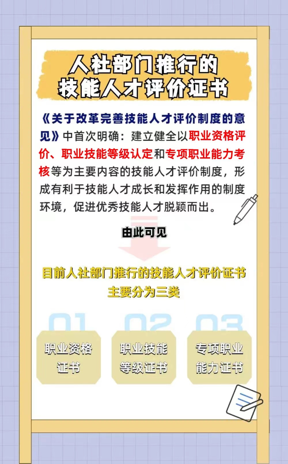 人社部门承认的三类.jpg