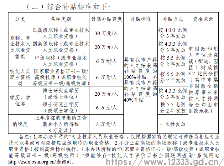 东莞2.png