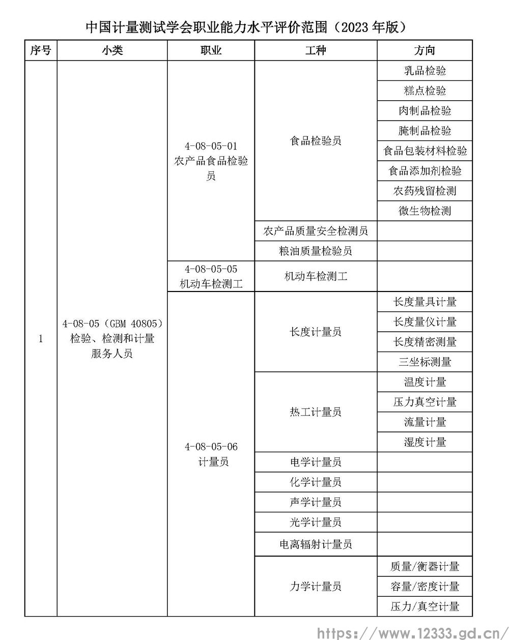 评价范围_页面_1.jpg